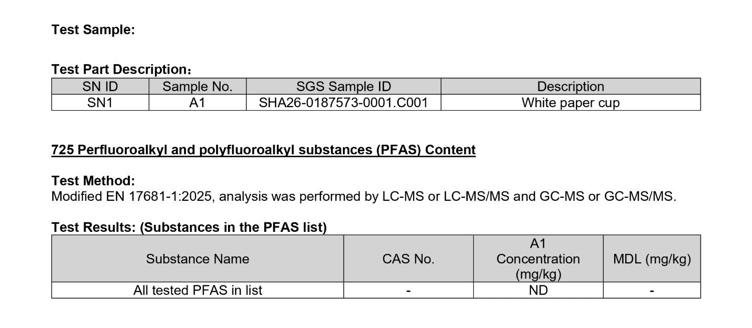SGS PFAS test results show 725 tested PFAS substances as ND / Pass under the specified testing scope.